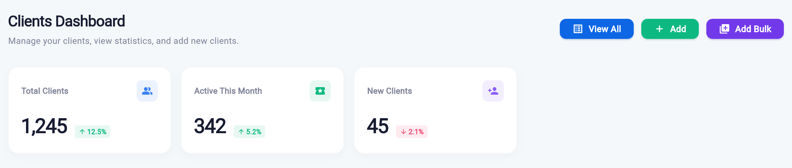 Clients dashboard